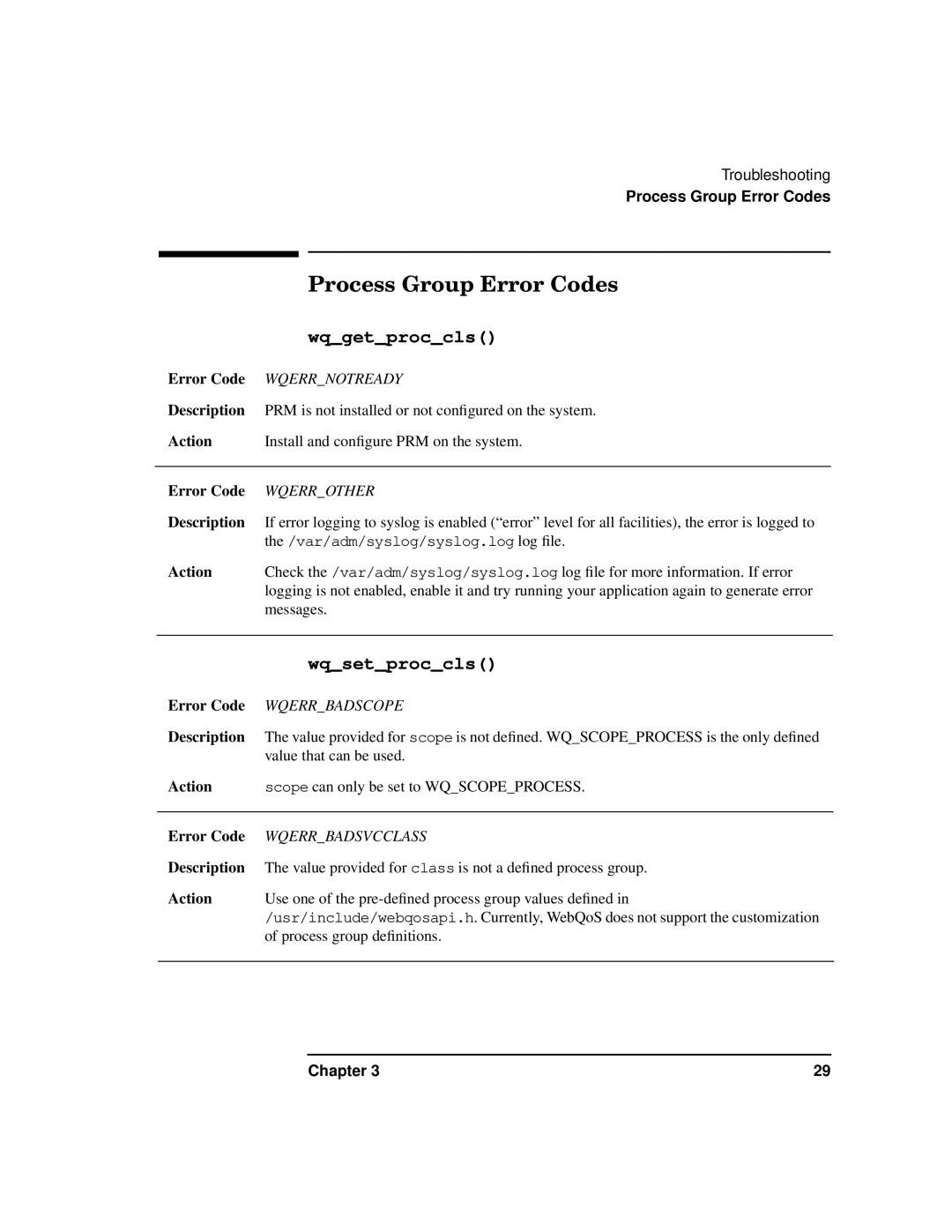 HP WebQoS Software manual Process Group Error Codes 