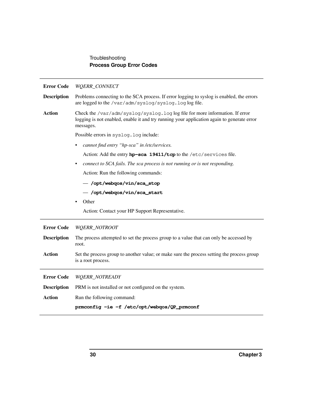 HP WebQoS Software manual Process Group Error Codes 