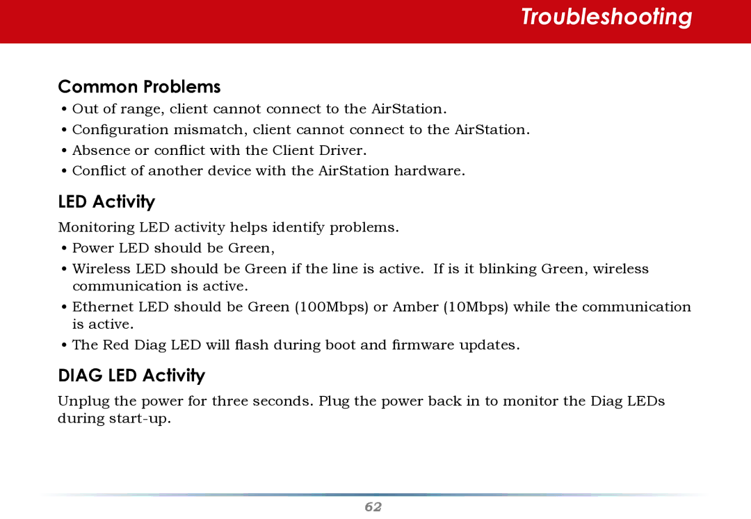 HP WHR--AG108 manual Troubleshooting, Common Problems 