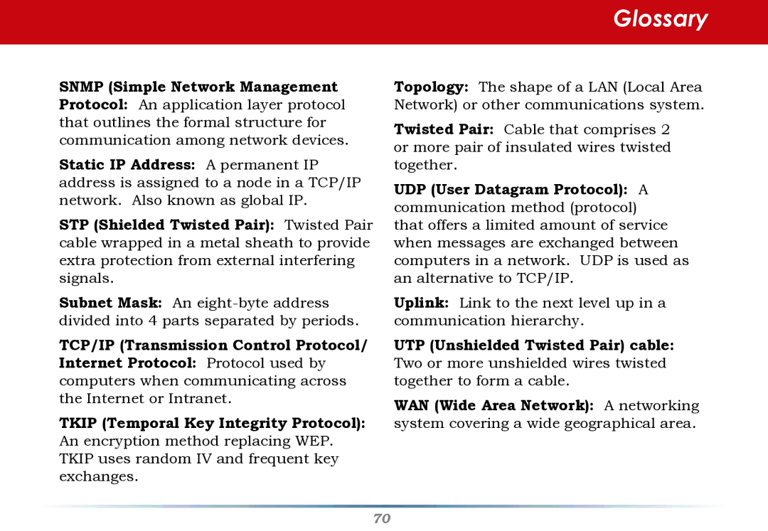 HP WHR--AG108 manual Glossary 