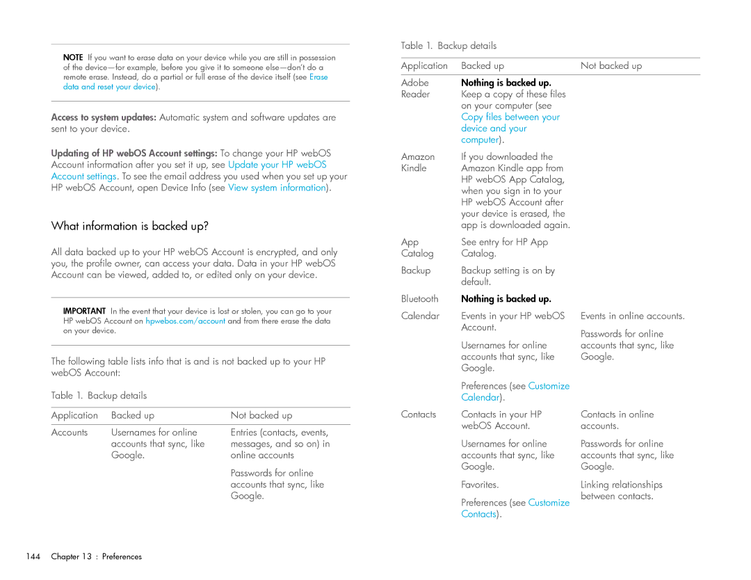 HP Wi-Fi manual What information is backed up? 