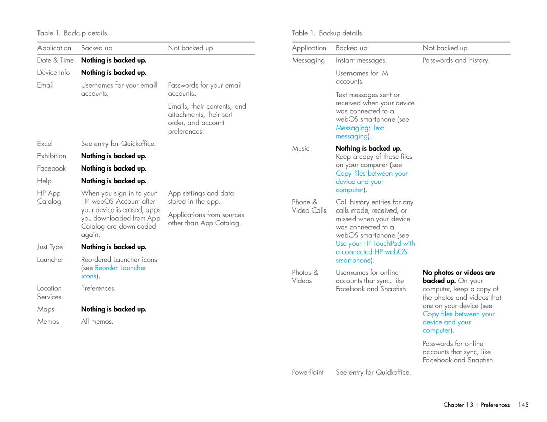 HP Wi-Fi manual Attachments, their sort 