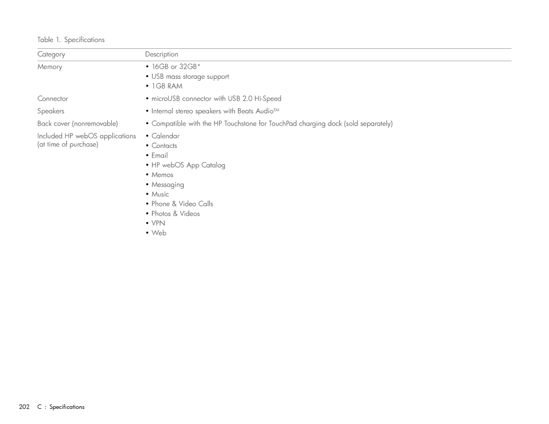 HP Wi-Fi manual 1GB RAM 