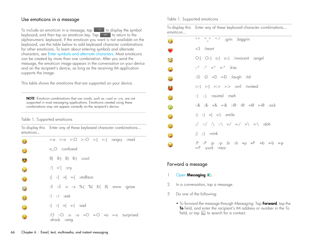 HP Wi-Fi manual Use emoticons in a message, Forward a message 