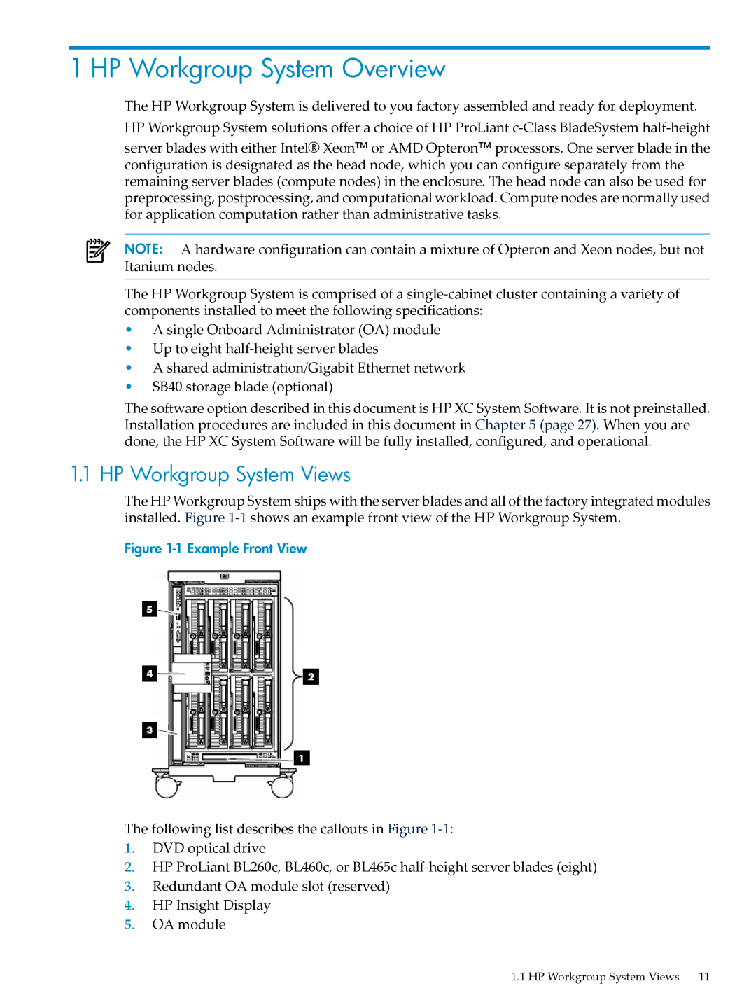 HP Workgroup System AWSXCIG-1A manual HP Workgroup System Overview, HP Workgroup System Views 