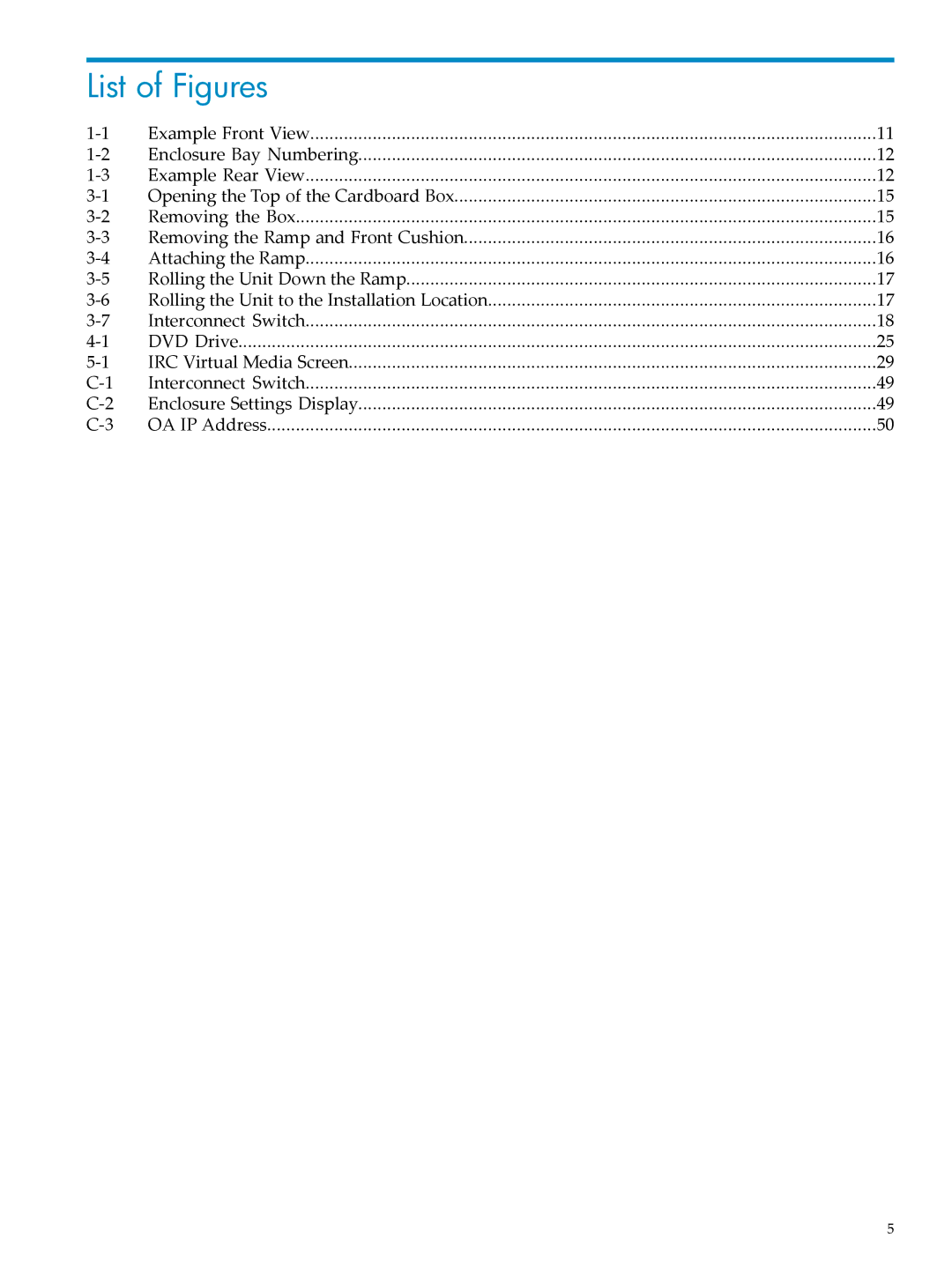 HP Workgroup System AWSXCIG-1A List of Figures, Enclosure Bay Numbering Example Rear View, Removing the Box, OA IP Address 