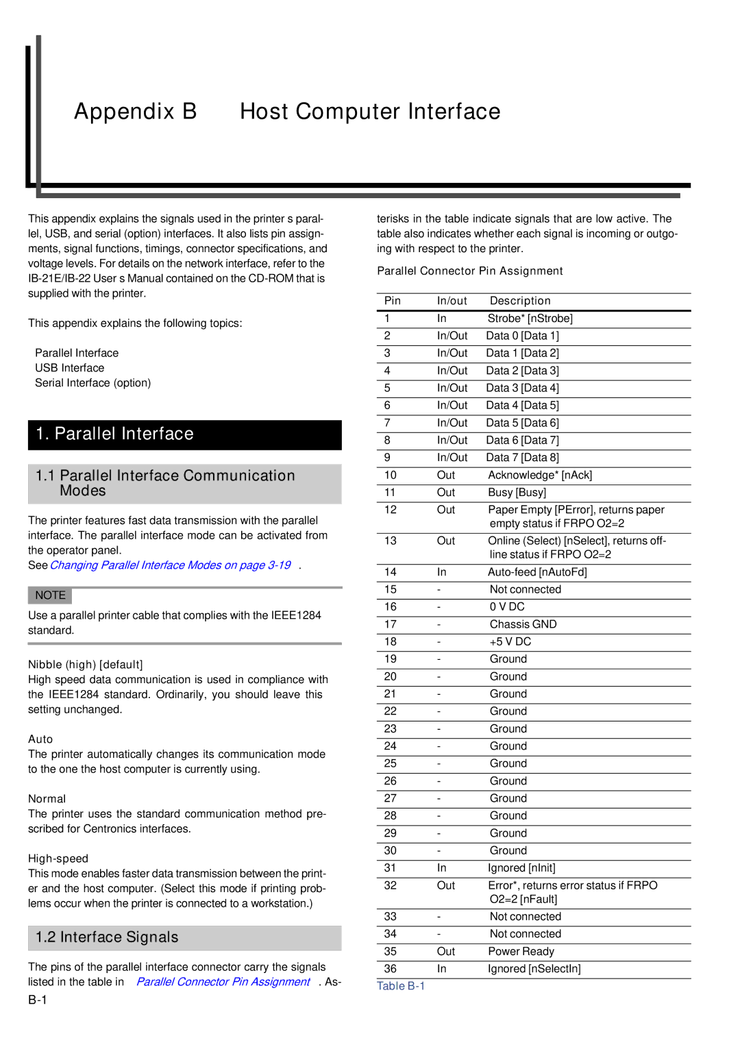 HP WP36/50 manual Appendix B Host Computer Interface, Parallel Interface Communication Modes, Interface Signals 