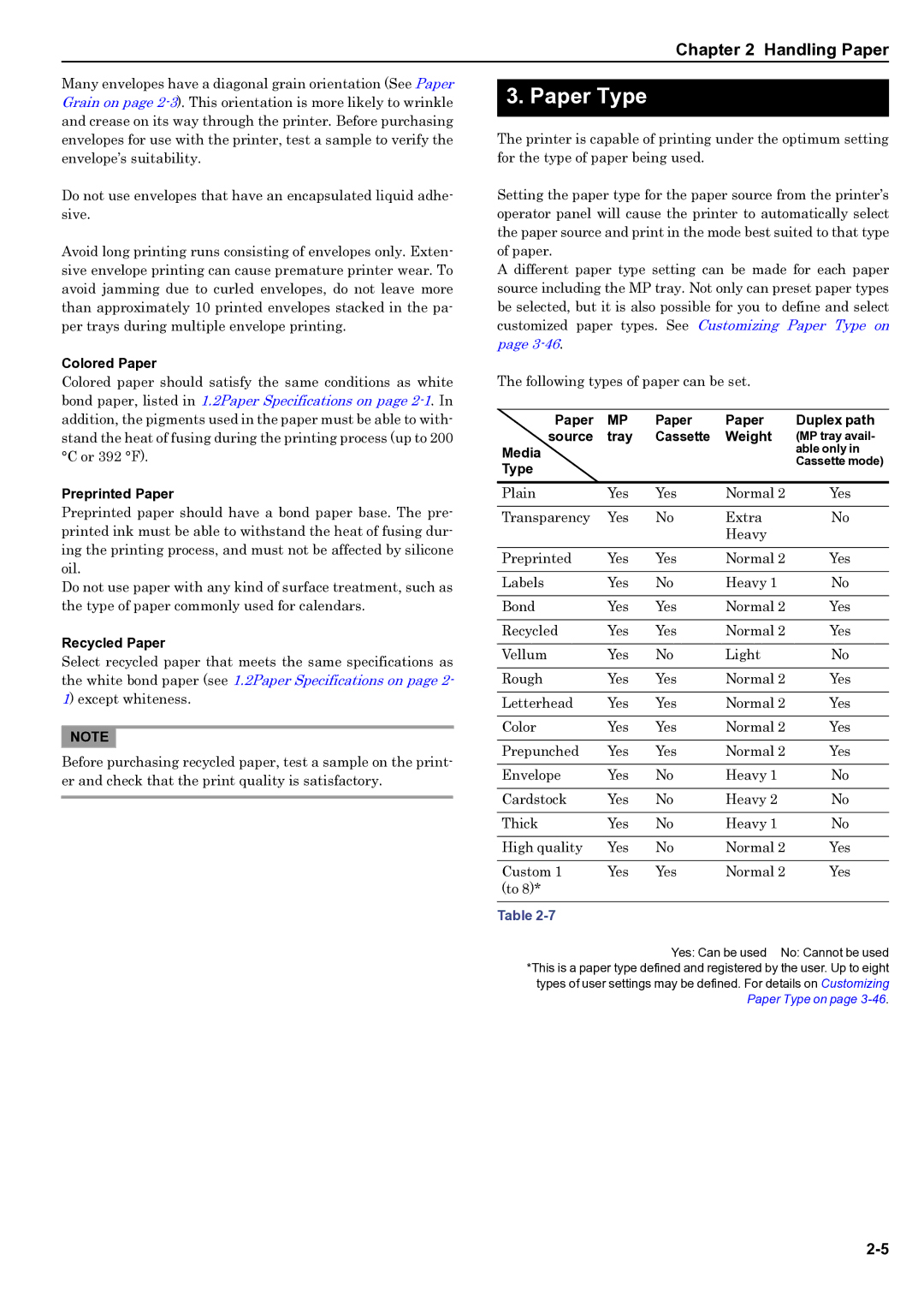 HP WP36/50 manual Paper Type 