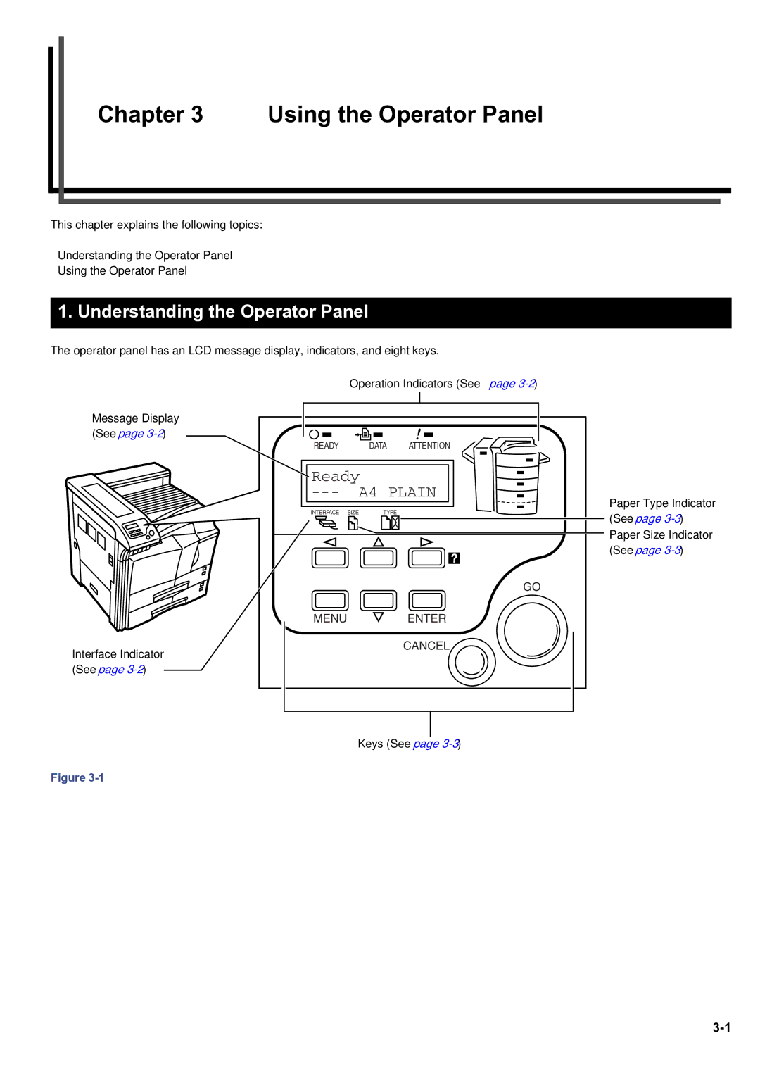 HP WP36/50 manual Using the Operator Panel, Understanding the Operator Panel 