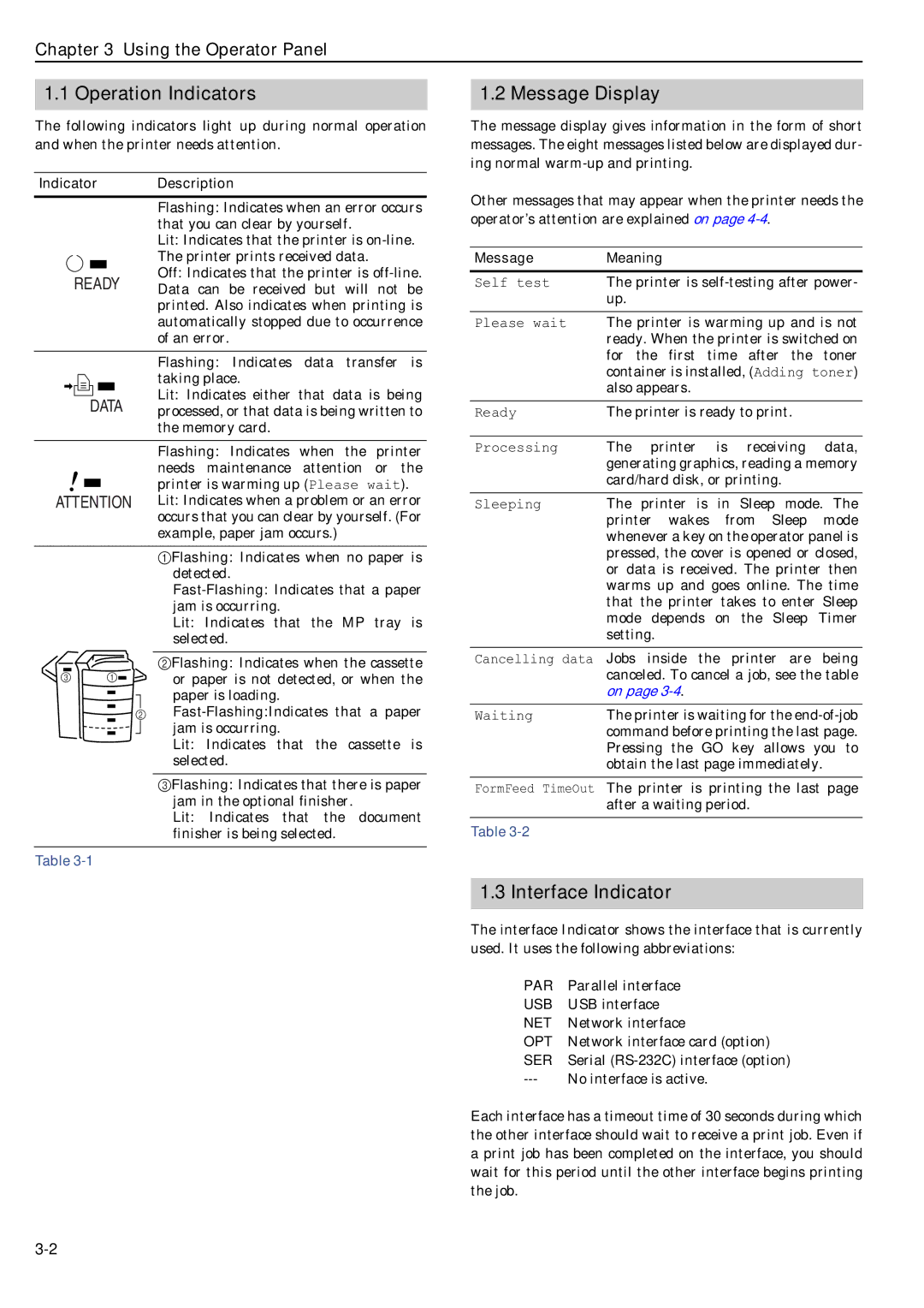 HP WP36/50 manual Operation Indicators, Message Display, Interface Indicator, Indicator Description, Message Meaning 