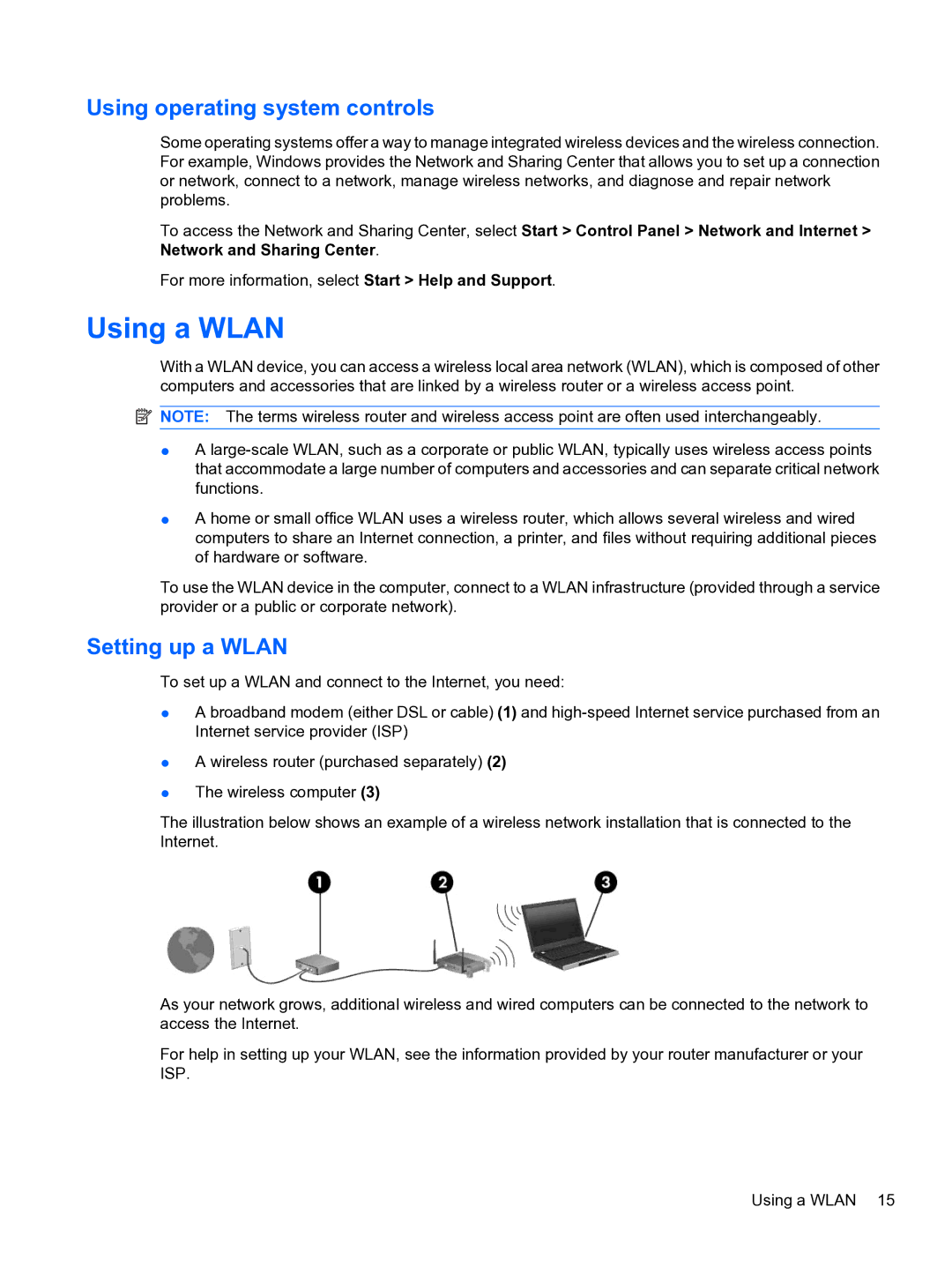 HP dm4 1060us, WQ861UA manual Using a Wlan, Using operating system controls, Setting up a Wlan 