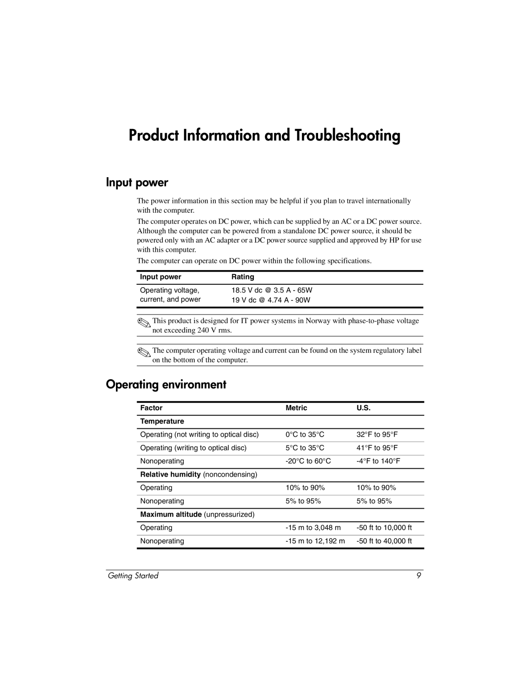 HP WZ223UT manual Input power, Operating environment 