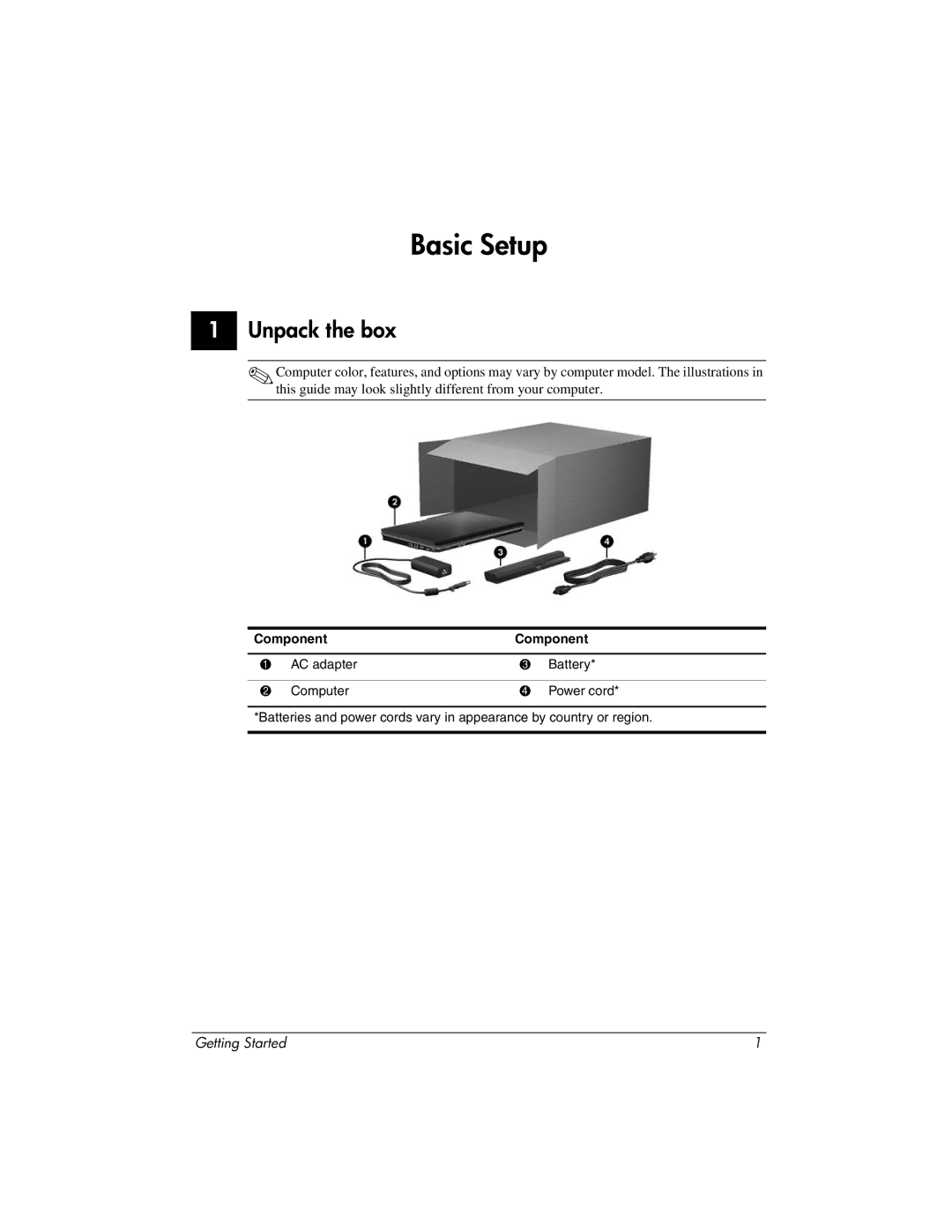 HP WZ223UT manual Basic Setup, Unpack the box 