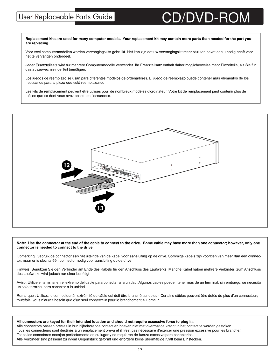 HP X09 manual Cd/Dvd-Rom 