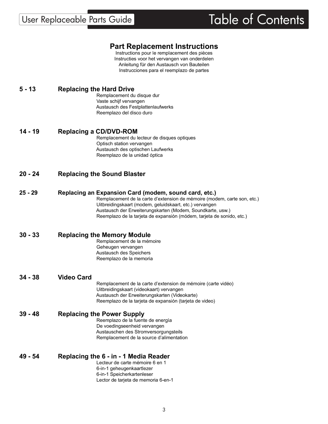 HP X09 manual Part Replacement Instructions 