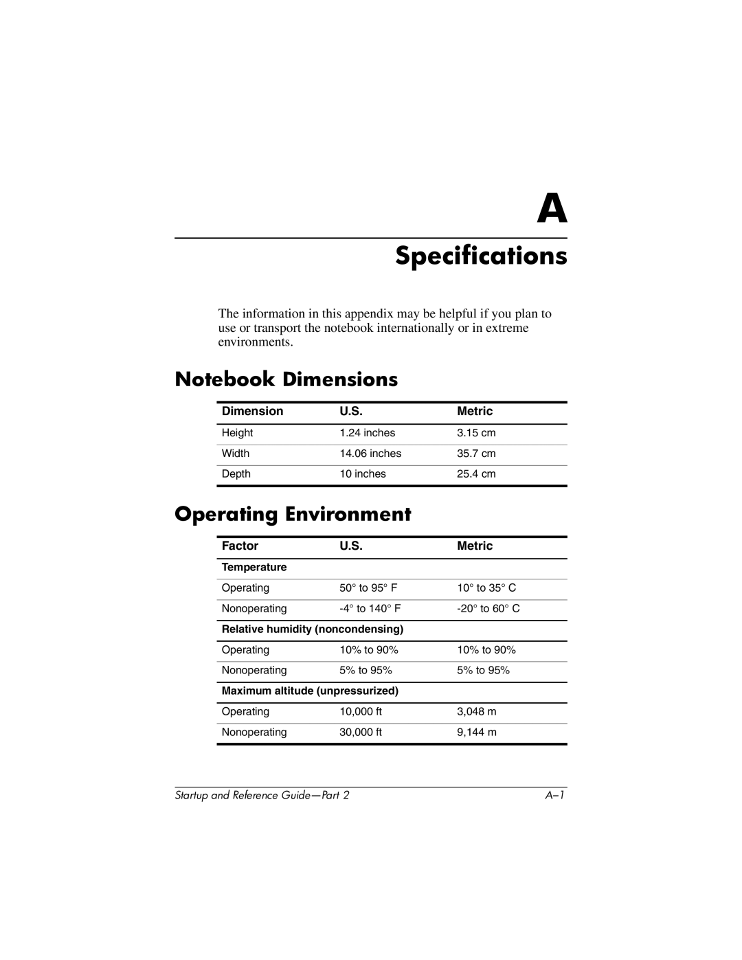 HP X1000 (DS829AV) manual Specifications, Operating Environment 