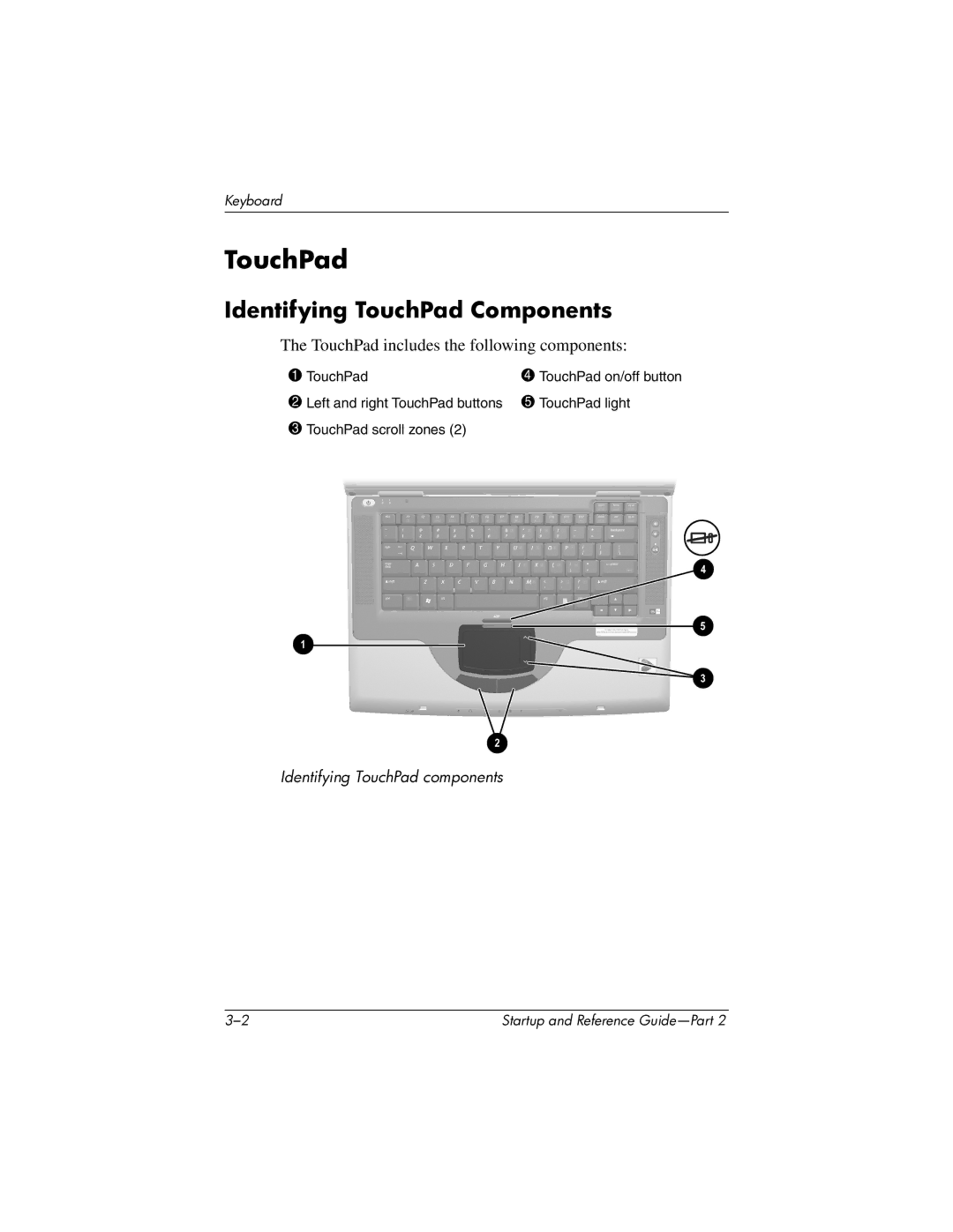 HP X1000 (DS829AV) manual Identifying TouchPad Components 