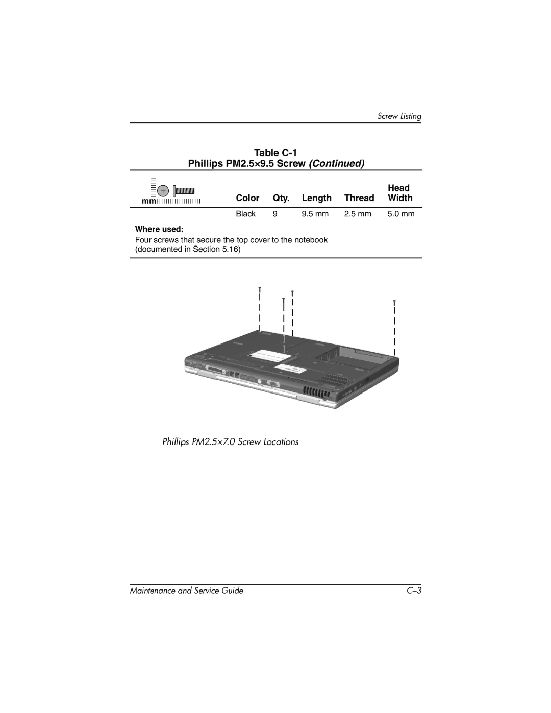 HP X1061AP, X1027AP, X1026AP, X1023AP, X1020EA, X1018CL, X1012EA, X1012QV, X1015US, X1010EA Head Color Qty. Length Thread Width 