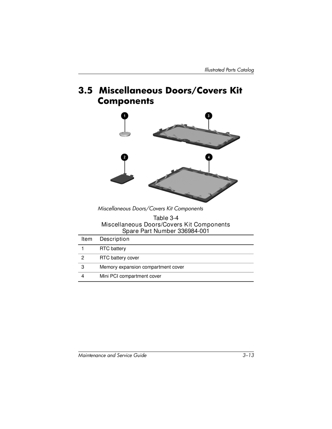 HP X1095AP, X1027AP, X1026AP, X1023AP, X1020EA, X1018CL manual Miscellaneous Doors/Covers Kit Components Spare Part Number 