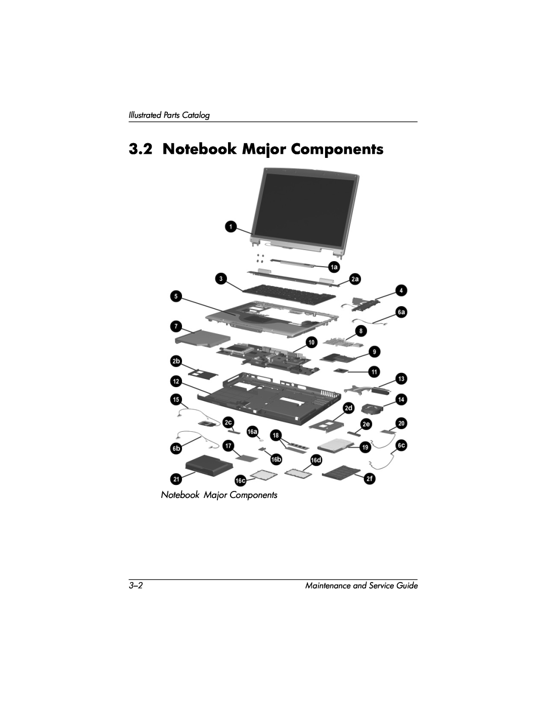 HP X1055AP, X1027AP, X1026AP, X1023AP Notebook Major Components, Illustrated Parts Catalog, Maintenance and Service Guide 