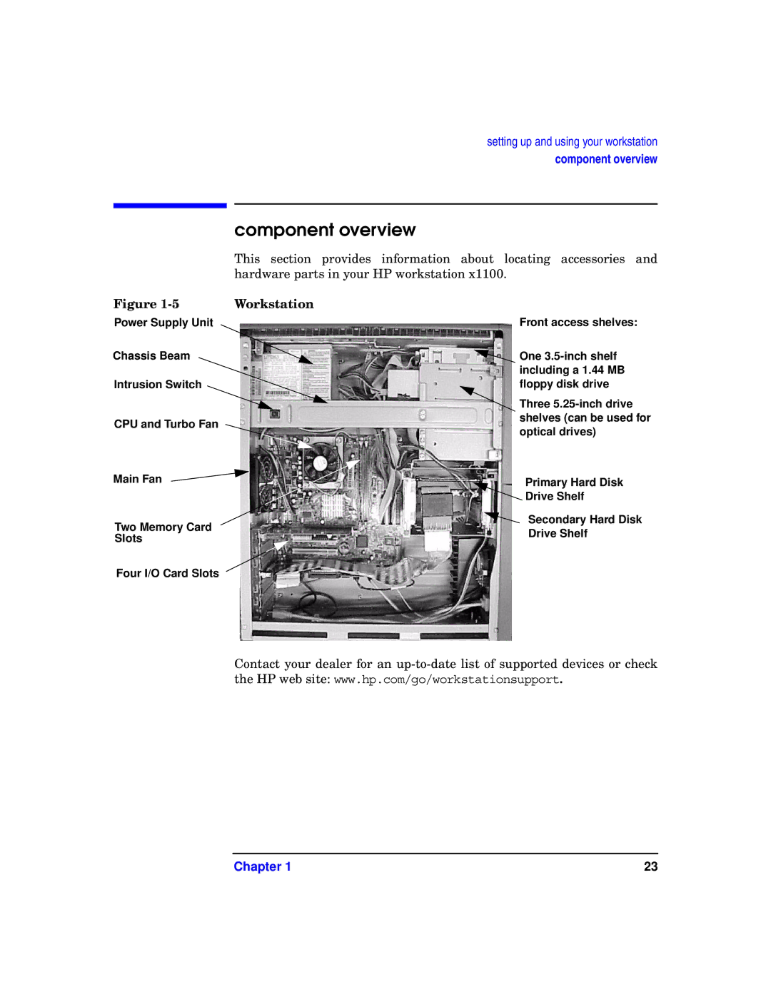 HP X1100 manual Component overview, Workstation 