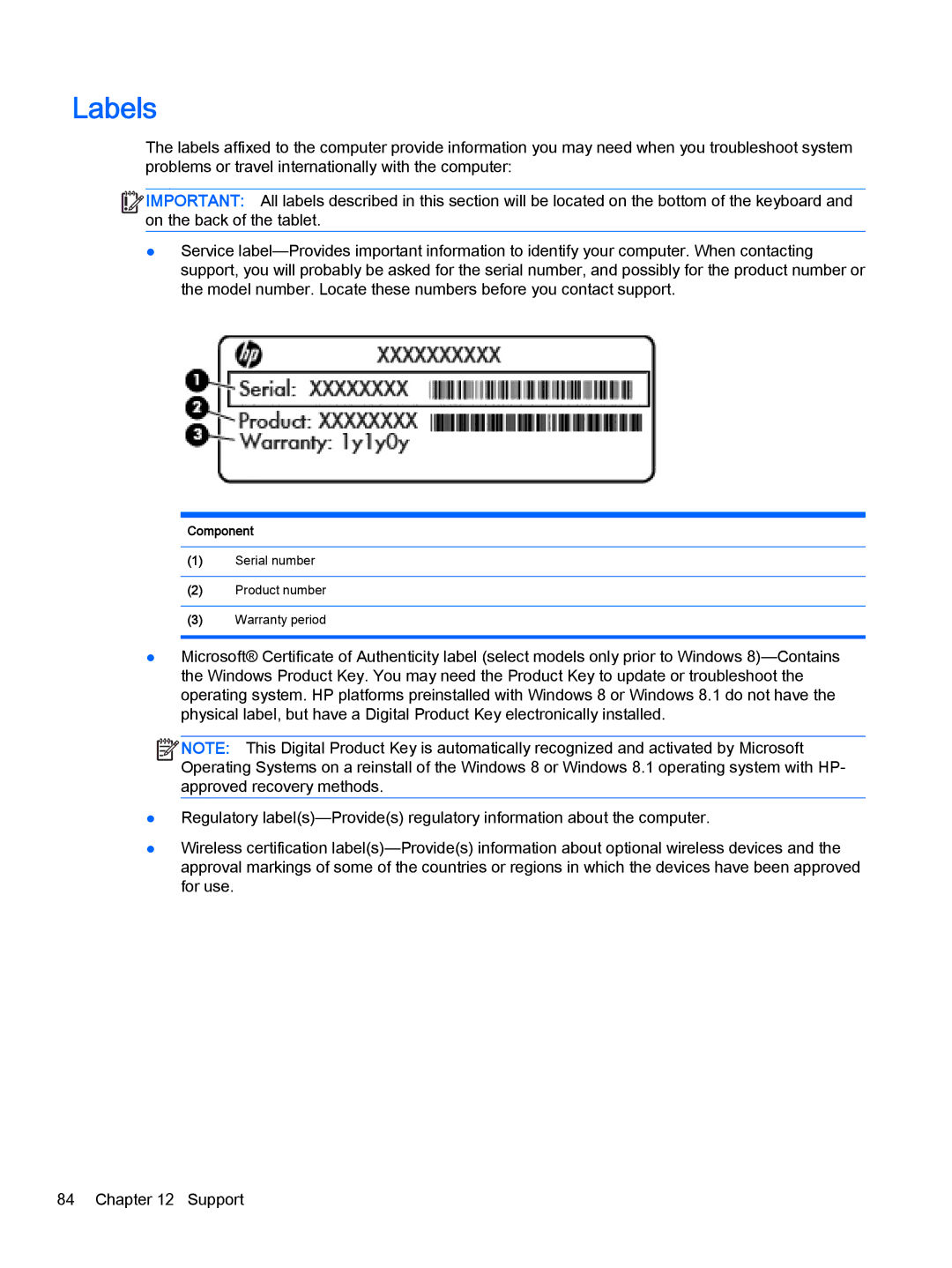 HP x2 1011 G1 (Windows 8.1) manual Labels 