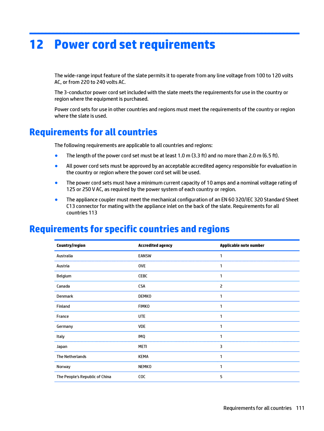 HP x2 1011 G1 Power cord set requirements, Requirements for all countries, Requirements for specific countries and regions 