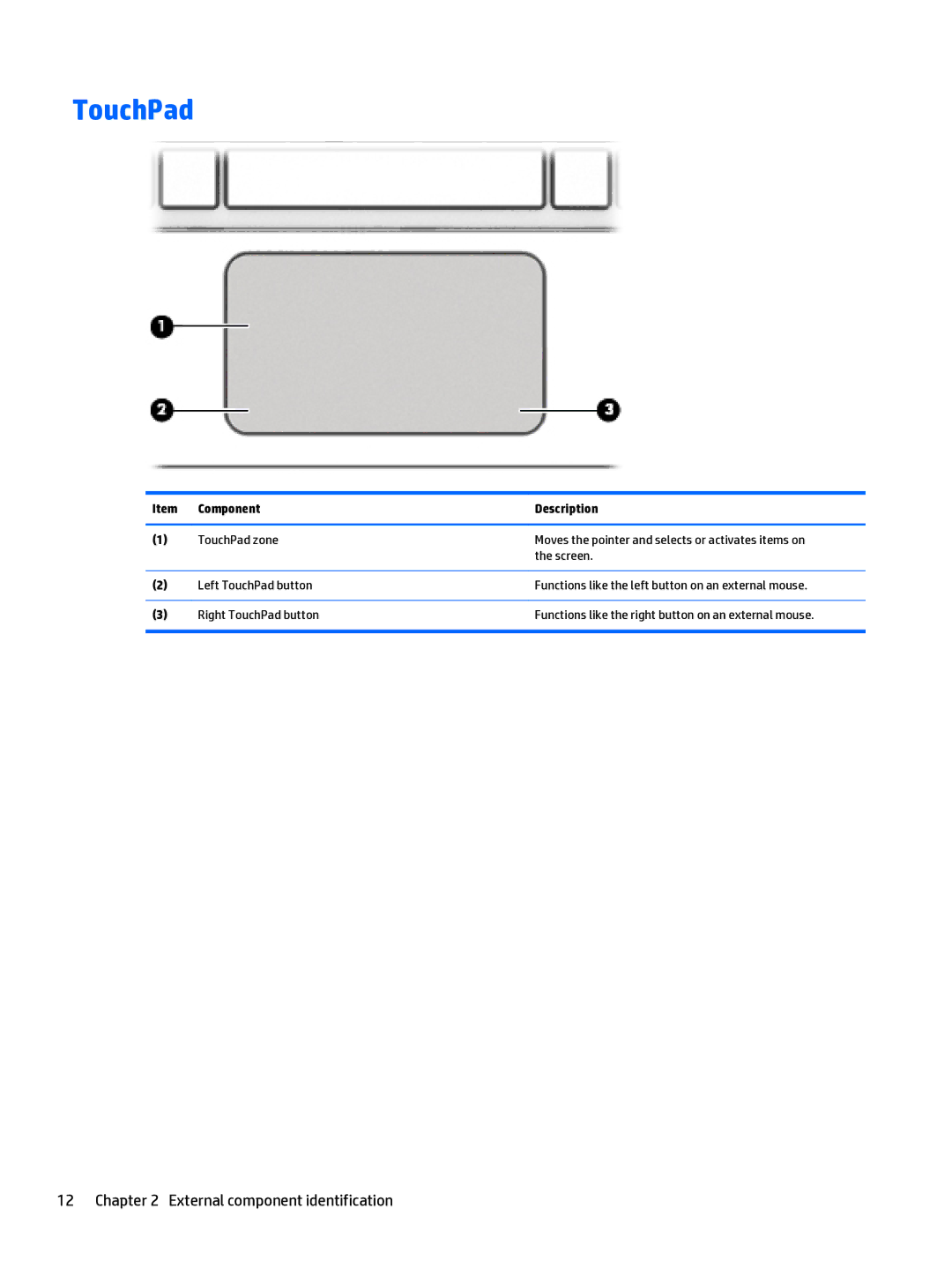 HP x2 1011 G1 manual TouchPad 