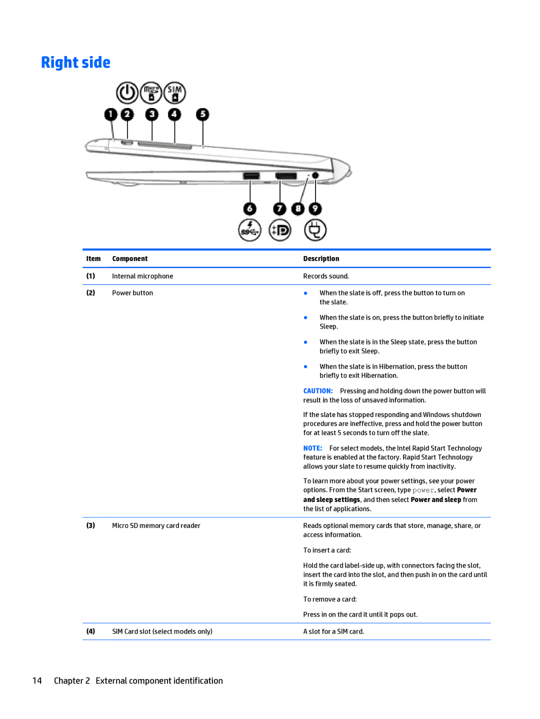 HP x2 1011 G1 manual Right side 