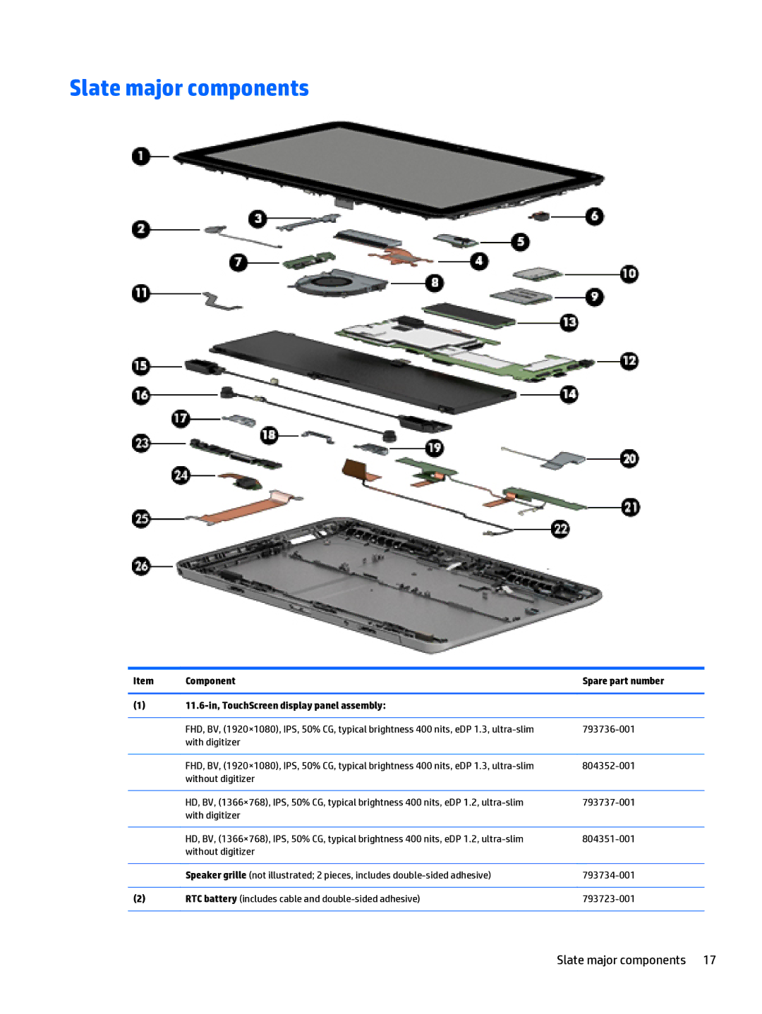 HP x2 1011 G1 manual Slate major components, Component, 11.6-in, TouchScreen display panel assembly 