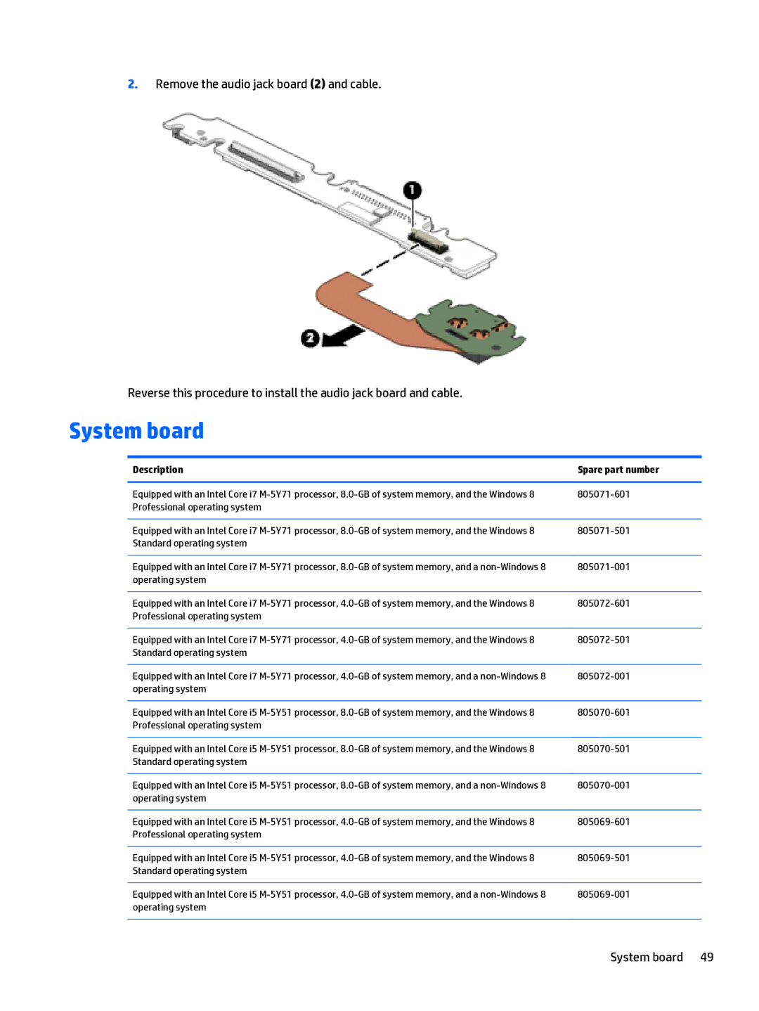 HP x2 1011 G1 manual System board, Professional operating system, Standard operating system, Operating system 