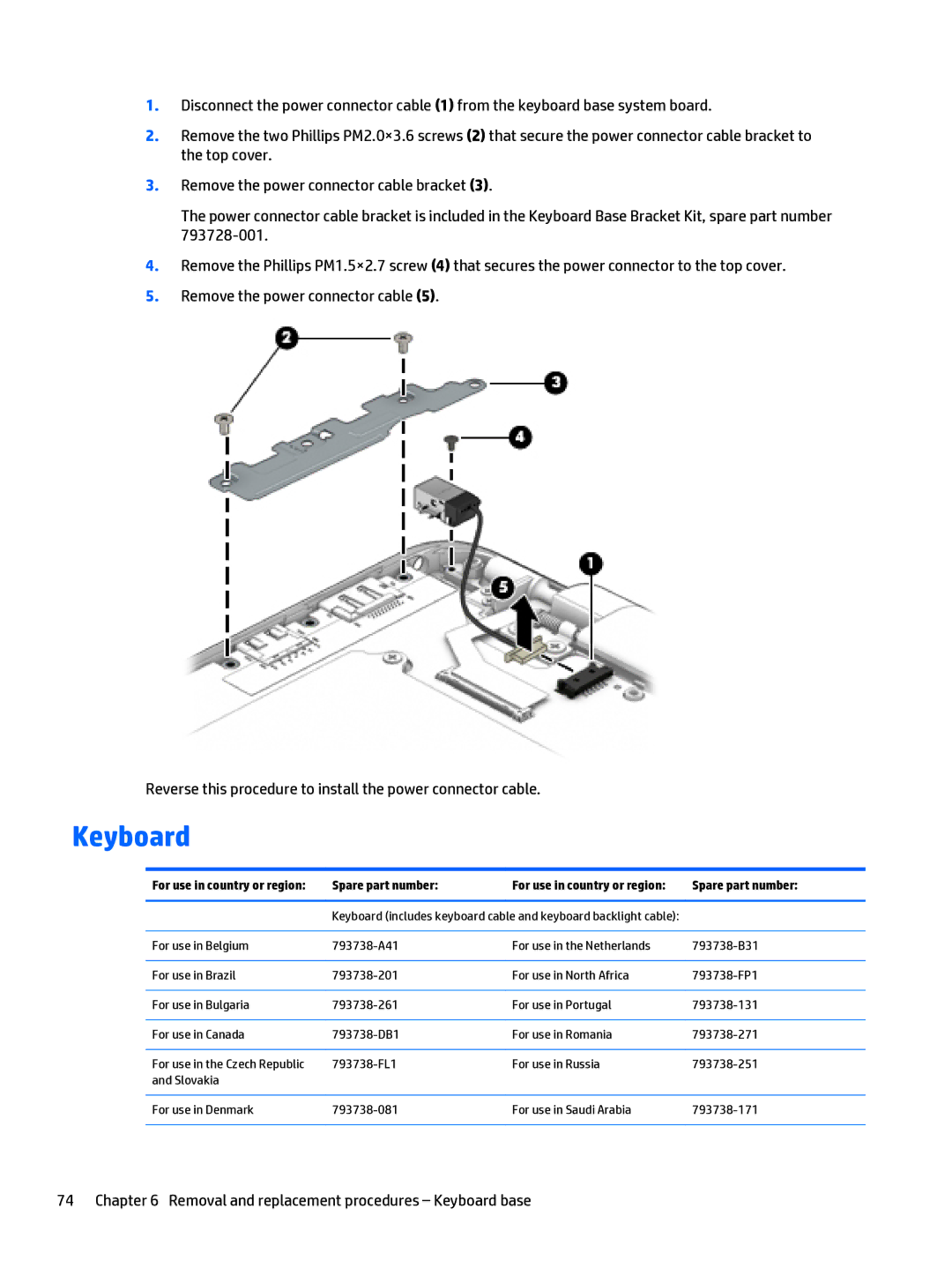 HP x2 1011 G1 manual Keyboard 