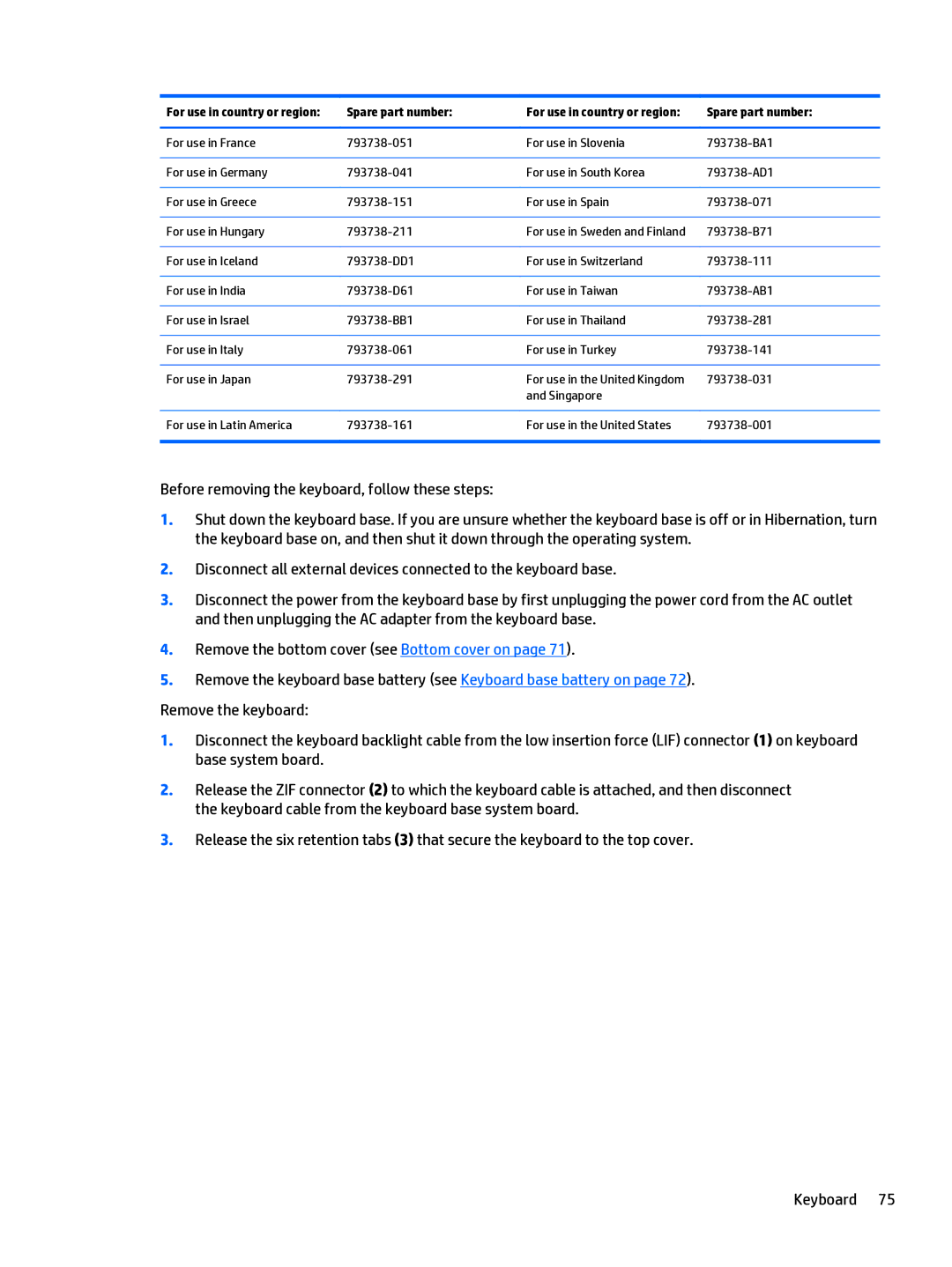 HP x2 1011 G1 manual For use in Sweden and Finland 