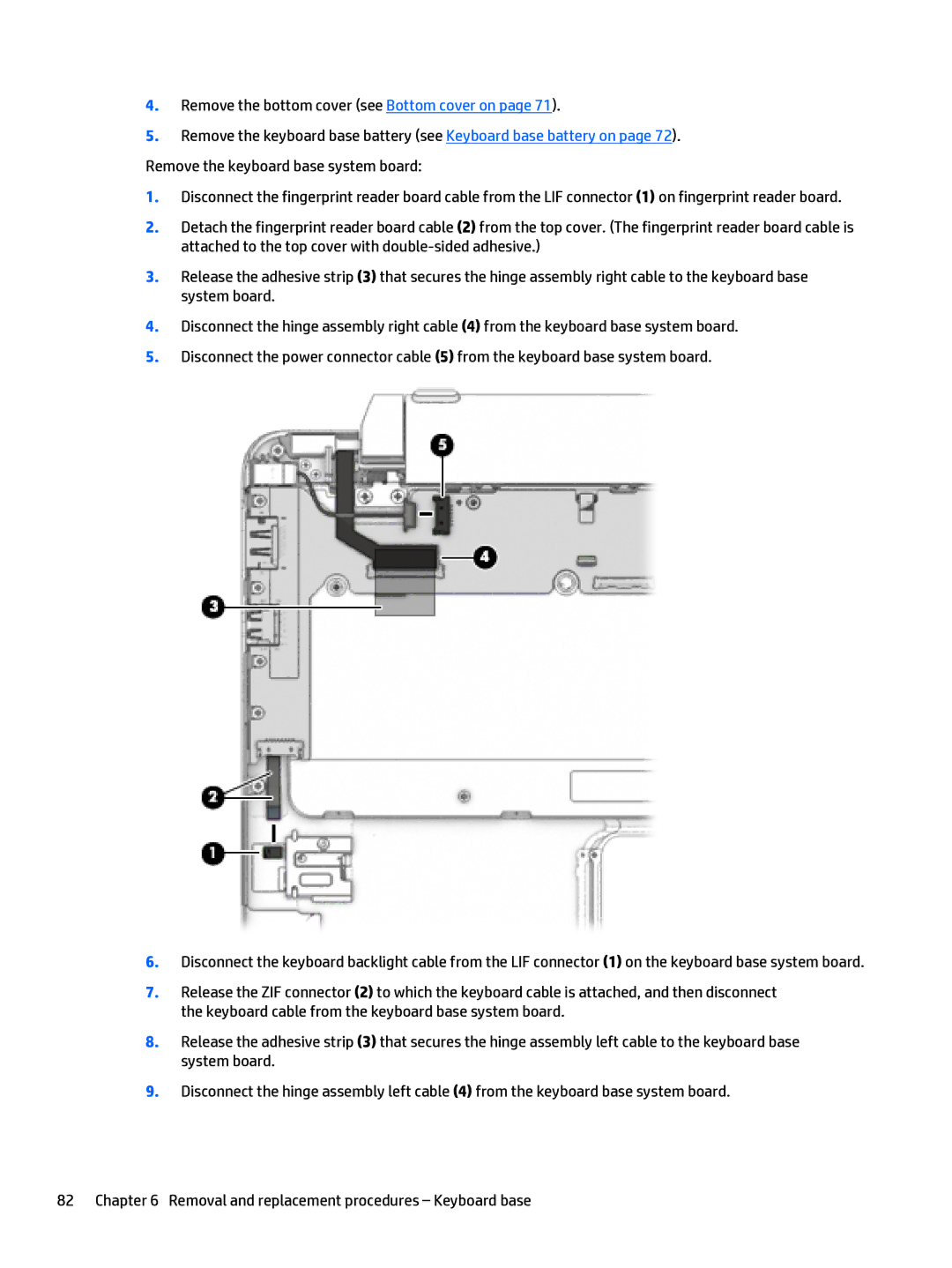 HP x2 1011 G1 manual 