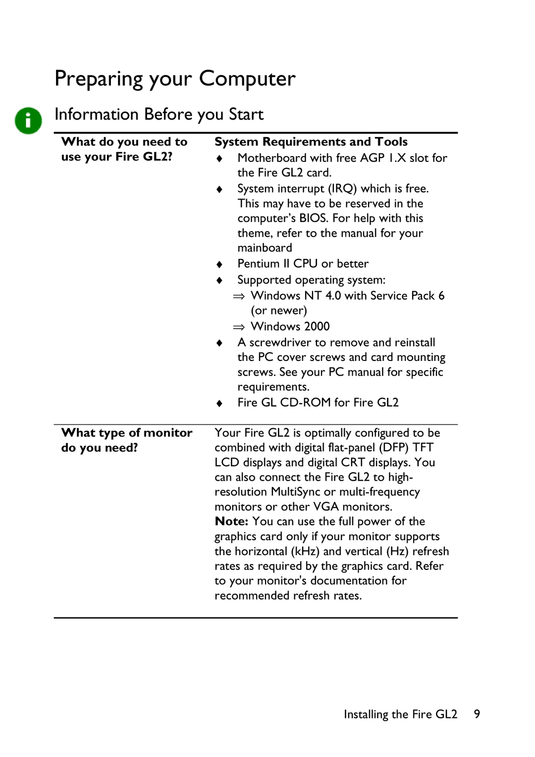 HP x2100 manual Preparing your Computer, Information Before you Start 