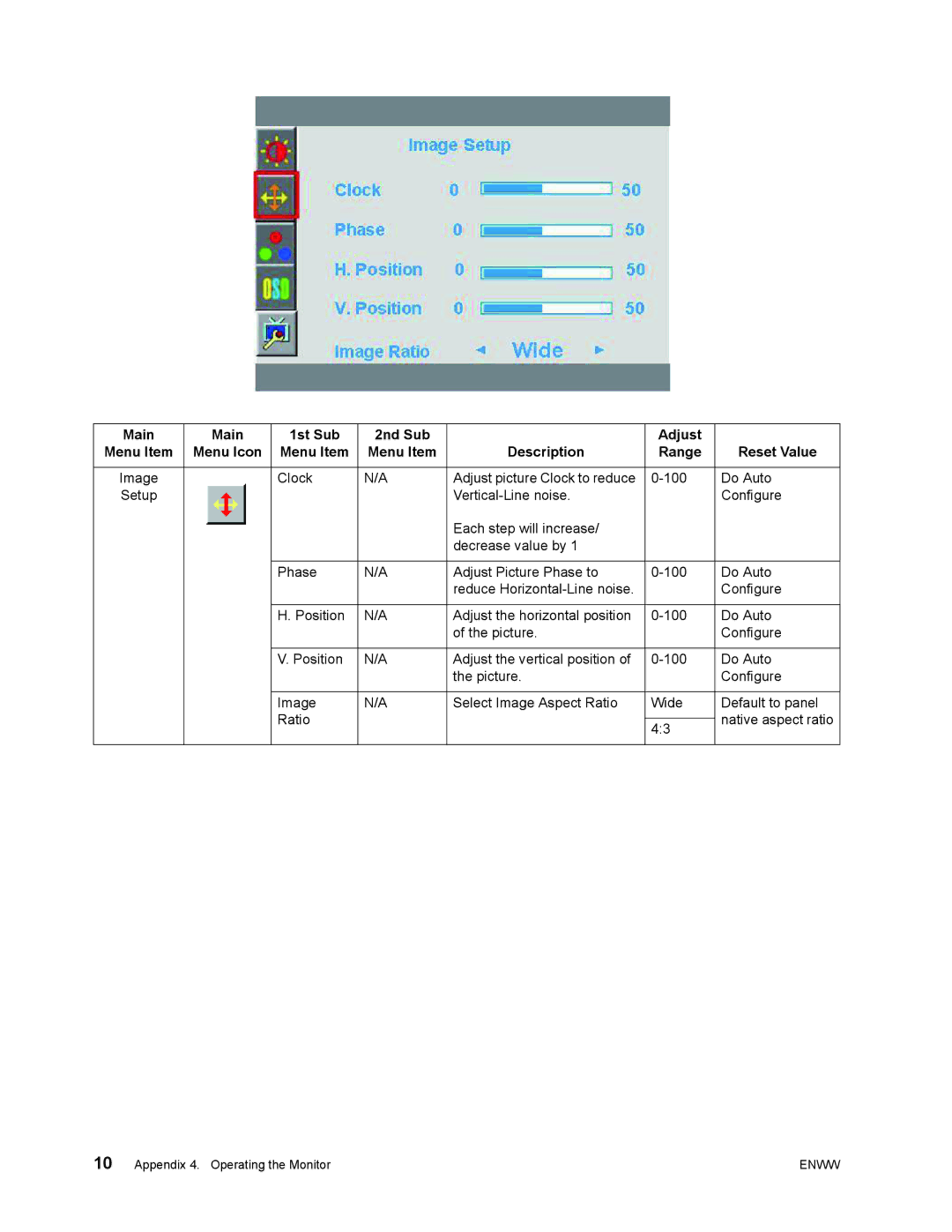 HP X23, X22C manual Image 