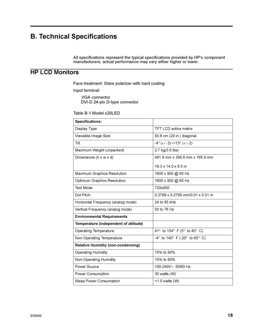 HP X23, X22C manual Technical Specifications, HP LCD Monitors 