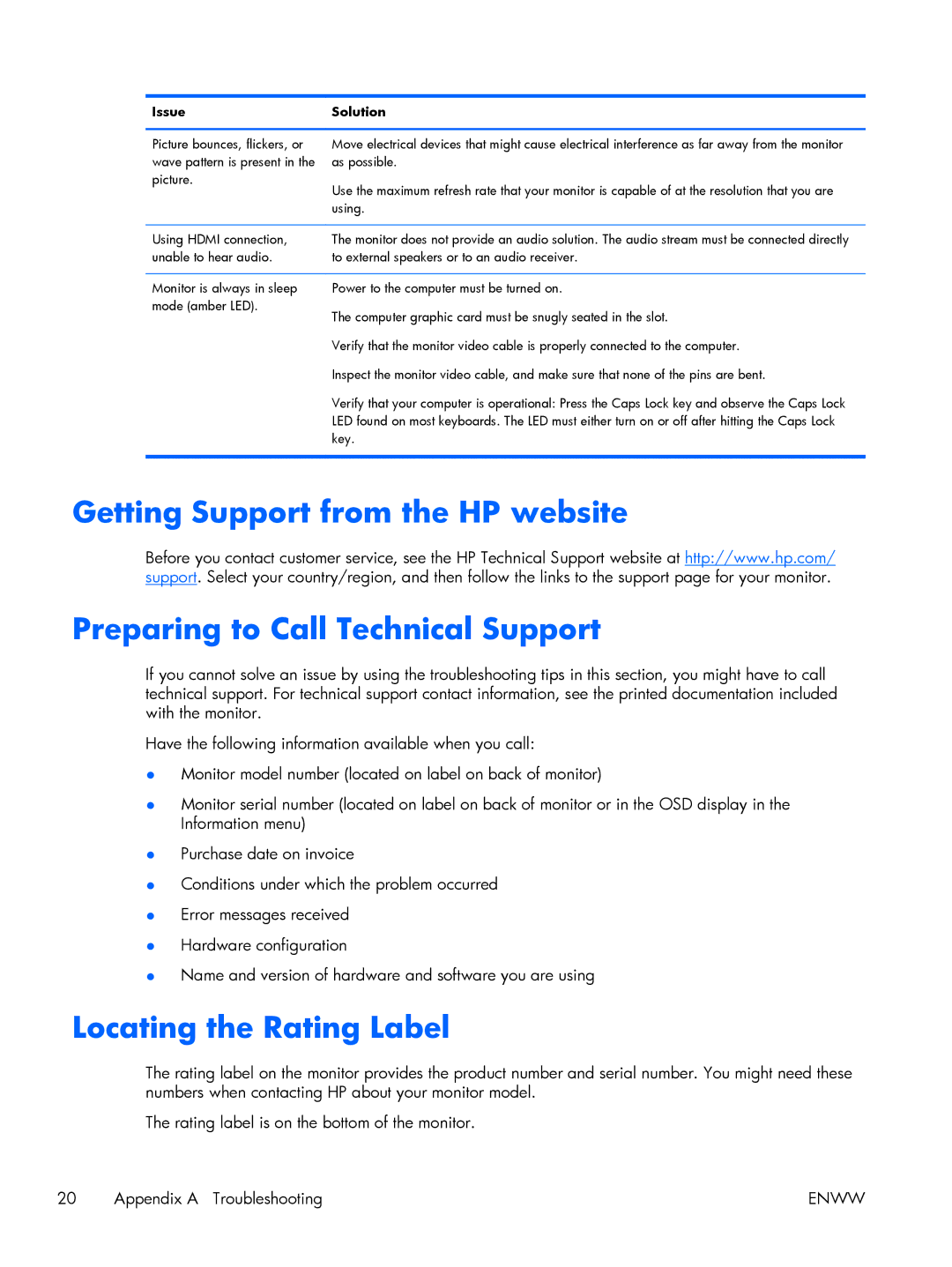 HP x2301 Diagonal Micro Thin manual Locating the Rating Label, IssueSolution 