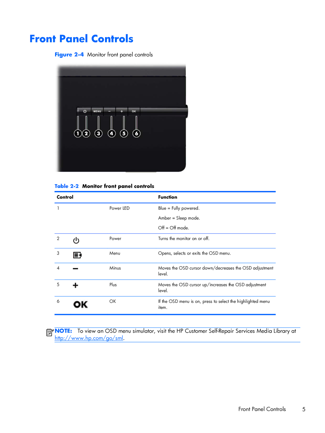 HP x2401 B6R49AS#ABA manual Front Panel Controls, Monitor front panel controls 