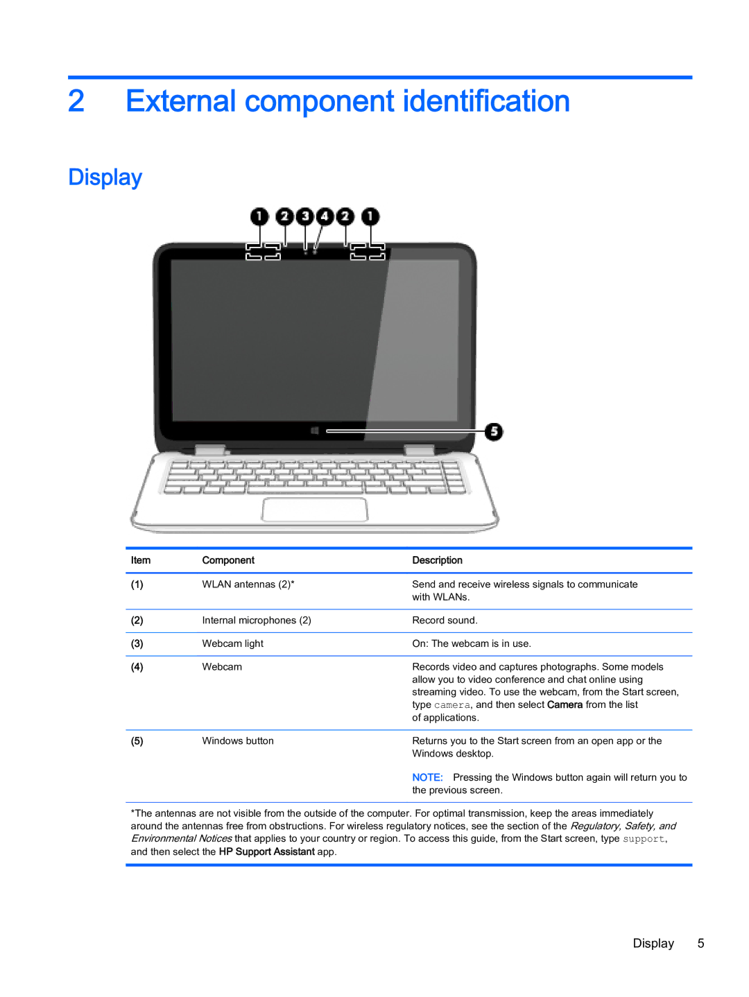 HP x360 - 13-a155cl, x360 - 13-a113cl manual External component identification, Display, Component Description 