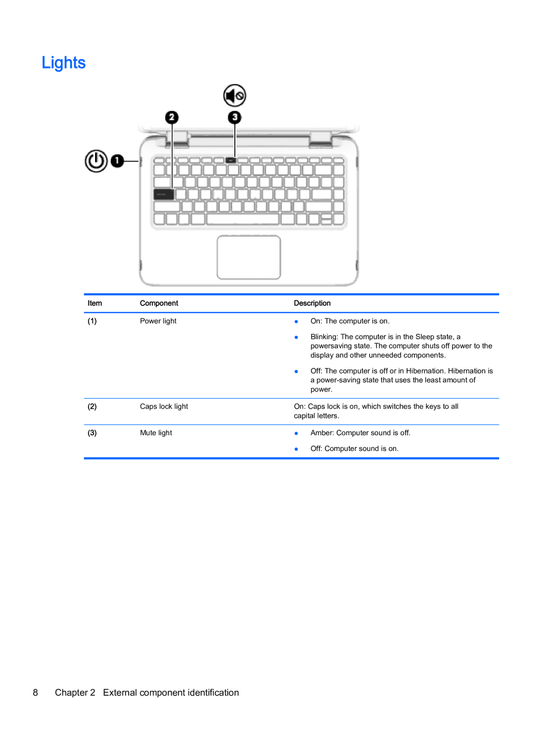 HP x360 - 13-a113cl, x360 - 13-a155cl manual Lights 