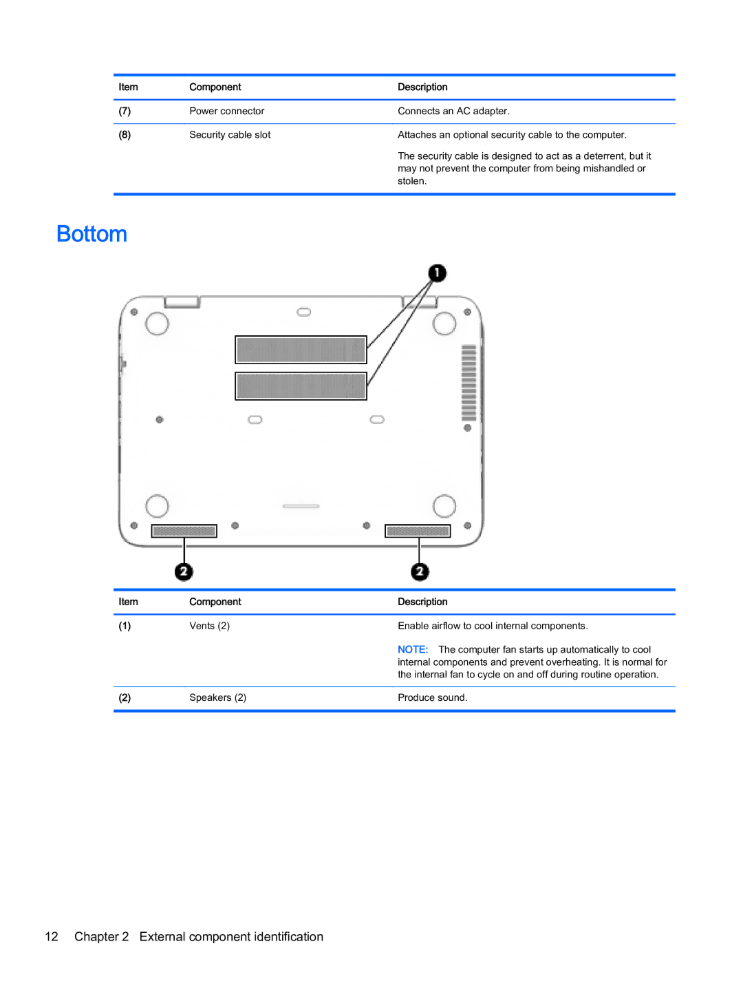 HP x360 - 13-a113cl, x360 - 13-a155cl manual Bottom 