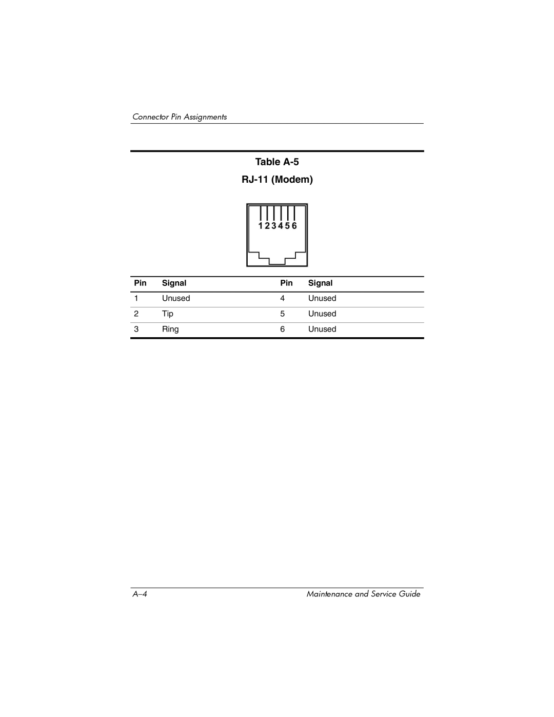 HP X6000, X6125CL, X6100, X6050US, X6050CA, X6001XX, X6002XX, X6003XX manual Table A-5 RJ-11 Modem 