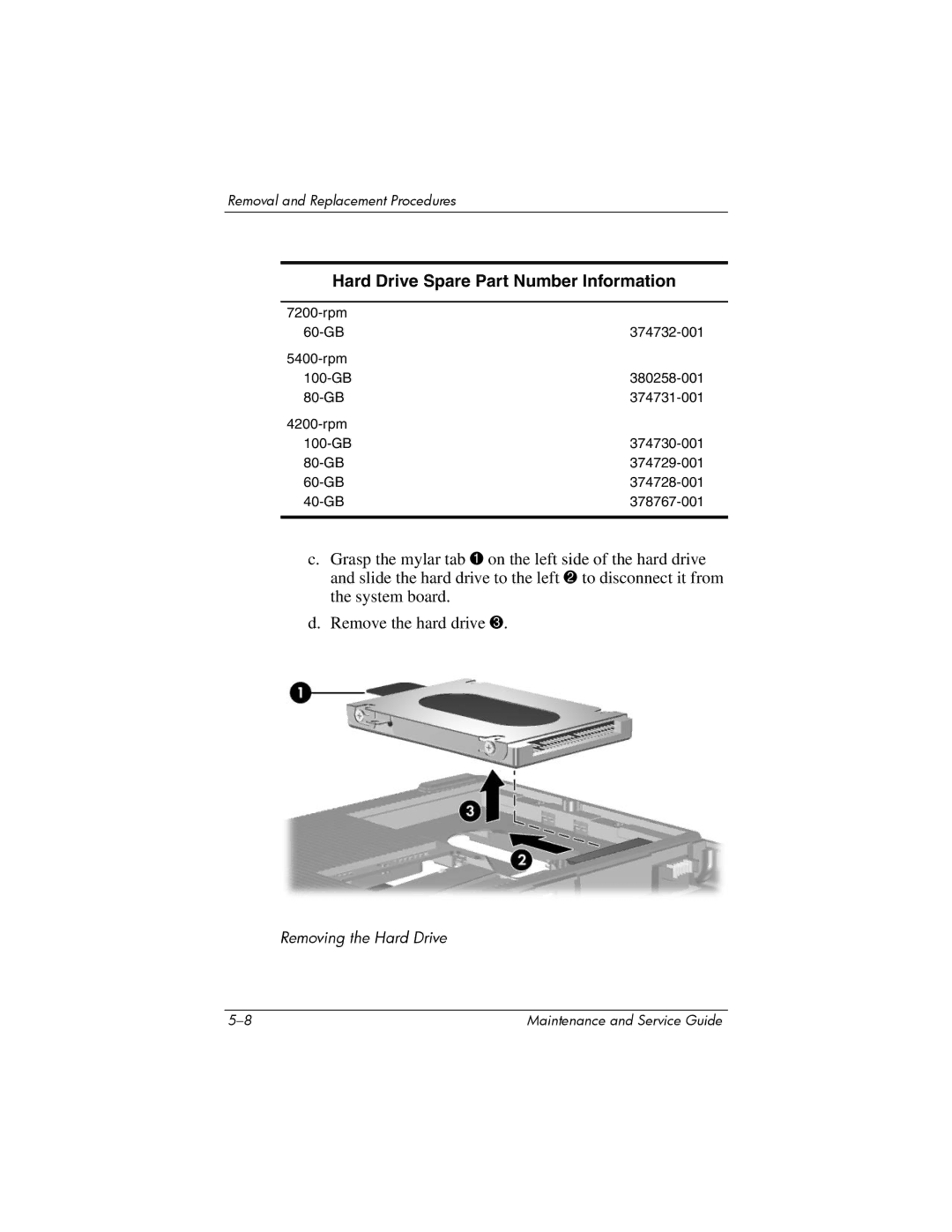 HP X6125CL, X6100, X6050US, X6050CA, X6001XX, X6002XX, X6000, X6003XX manual Hard Drive Spare Part Number Information 