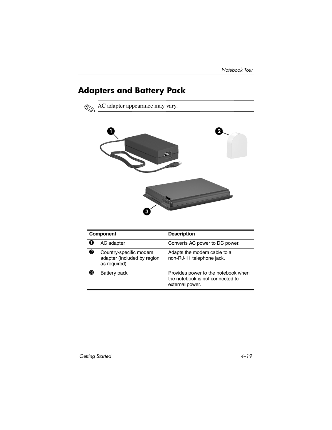 HP X6002XX, X6125CL, X6110US, X6050US, X6070US, X6105CL, X6050CA manual Adapters and Battery Pack, AC adapter appearance may vary 