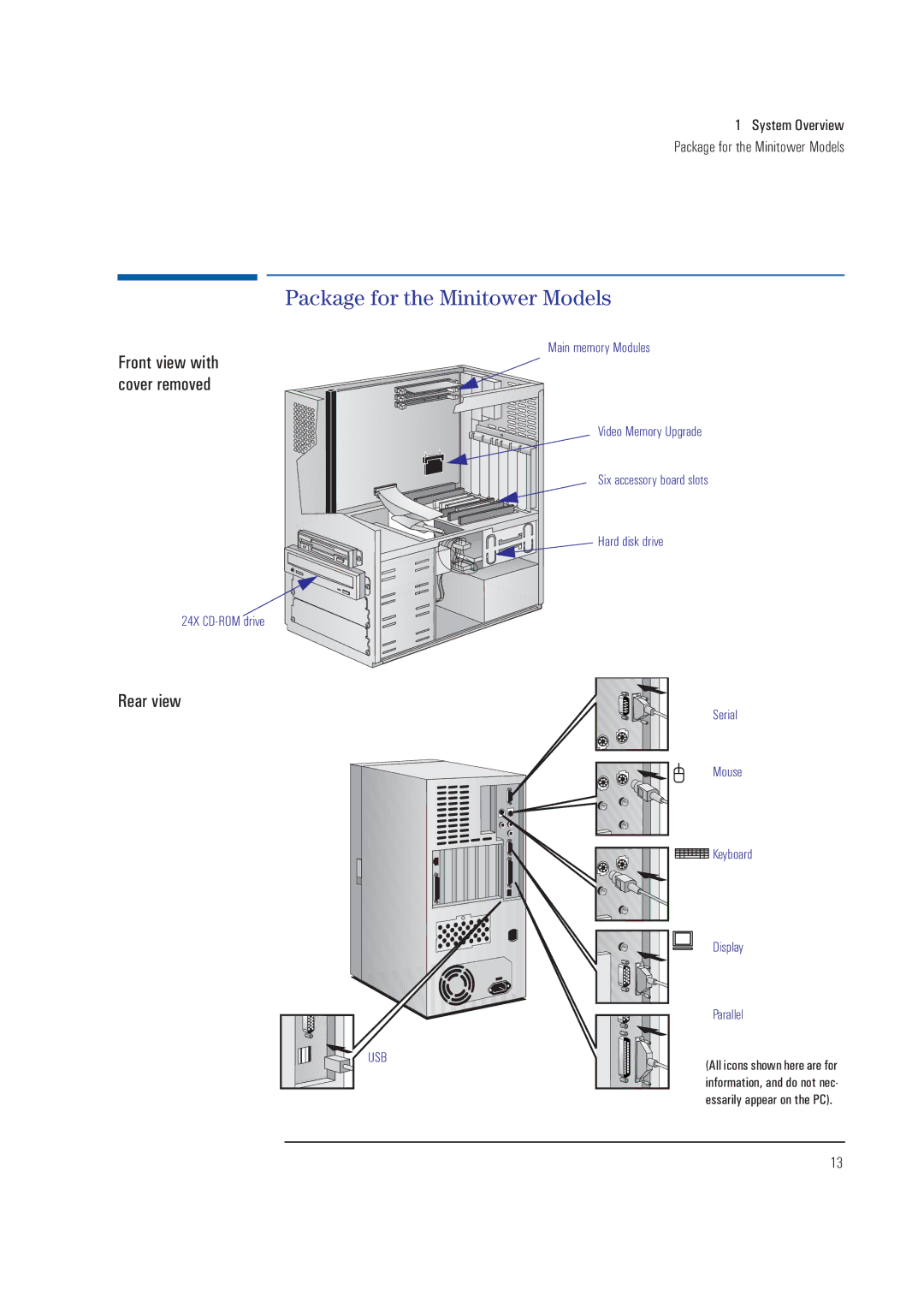 HP XA manual Package for the Minitower Models 