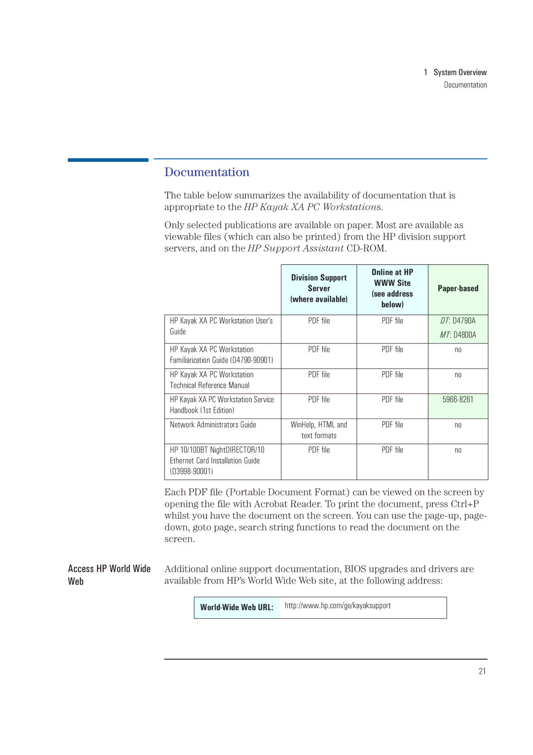 HP XA manual Documentation, Access HP World Wide Web 