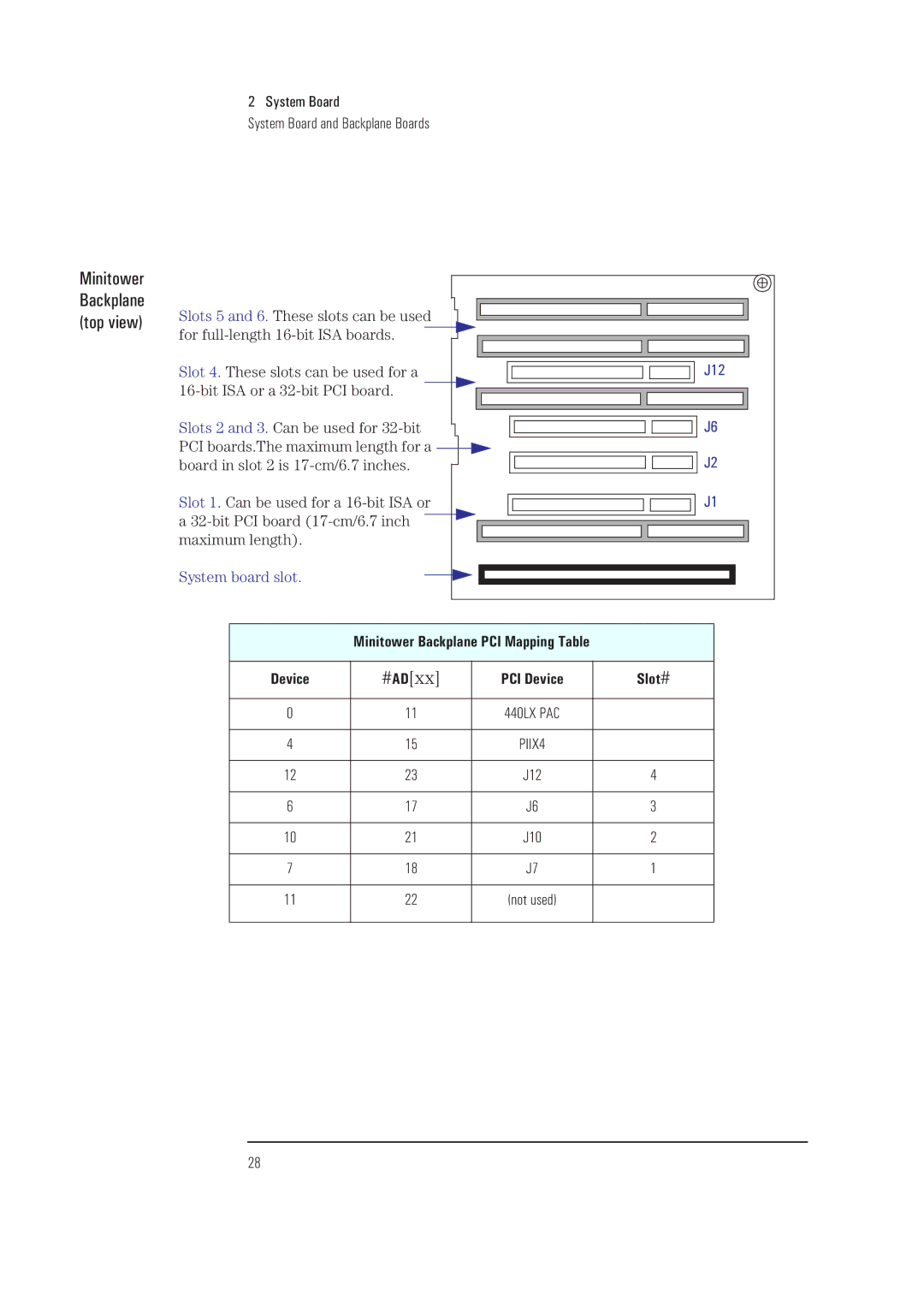 HP XA manual Not used 