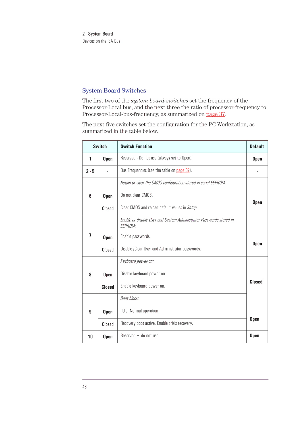 HP XA manual System Board Switches, Switch Switch Function Default, Closed, Open 