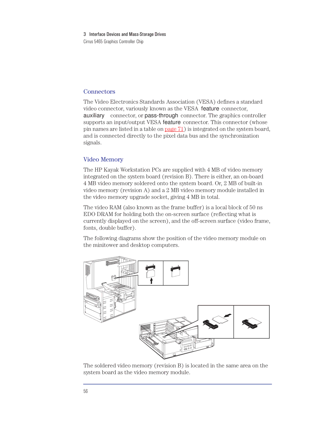 HP XA manual Connectors, Video Memory 